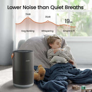 Air Purifiers for Home, Works with Homekit Alexa, Smart Air Purifier with Handle, Auto Mode, 19Db, 0.08 Μm Particles Captured, P1 Dark Grey