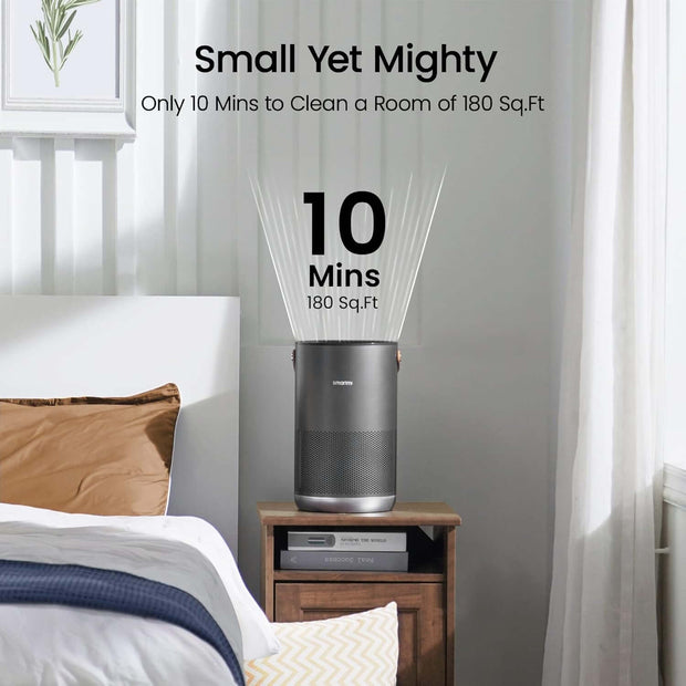 Air Purifiers for Home, Works with Homekit Alexa, Smart Air Purifier with Handle, Auto Mode, 19Db, 0.08 Μm Particles Captured, P1 Dark Grey