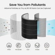 Air Purifiers for Home, Works with Homekit Alexa, Smart Air Purifier with Handle, Auto Mode, 19Db, 0.08 Μm Particles Captured, P1 Dark Grey